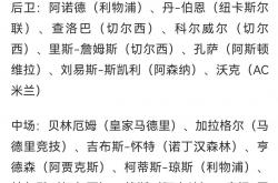 开云体育官网-包含英格兰队球员因严重违纪被协会禁赛的词条