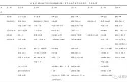 开云体育官方网站-严格执行赛前计划，打造胜局