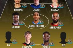 开云体育-曼联或将对莱比锡进行挖角，球队雄心勃勃的简单介绍