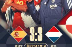 开云体育APP下载-欧国联赛新冠军问世精彩比赛精彩纷呈的简单介绍