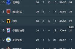 开云平台-关于南特客场绝杀斯特拉斯堡，稳住积分榜榜首的信息