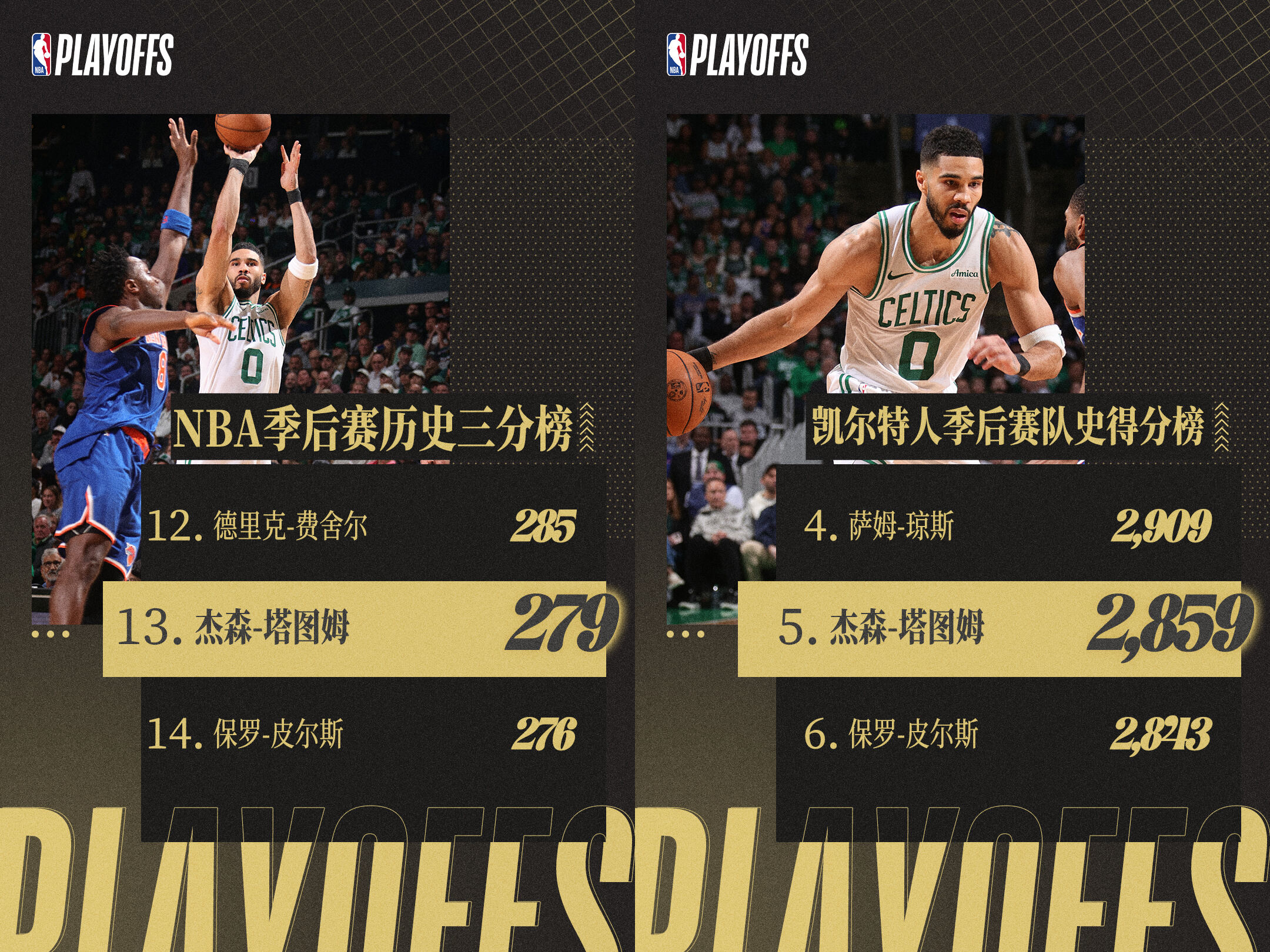 凯尔特人击败强敌！戈登全能发挥的简单介绍