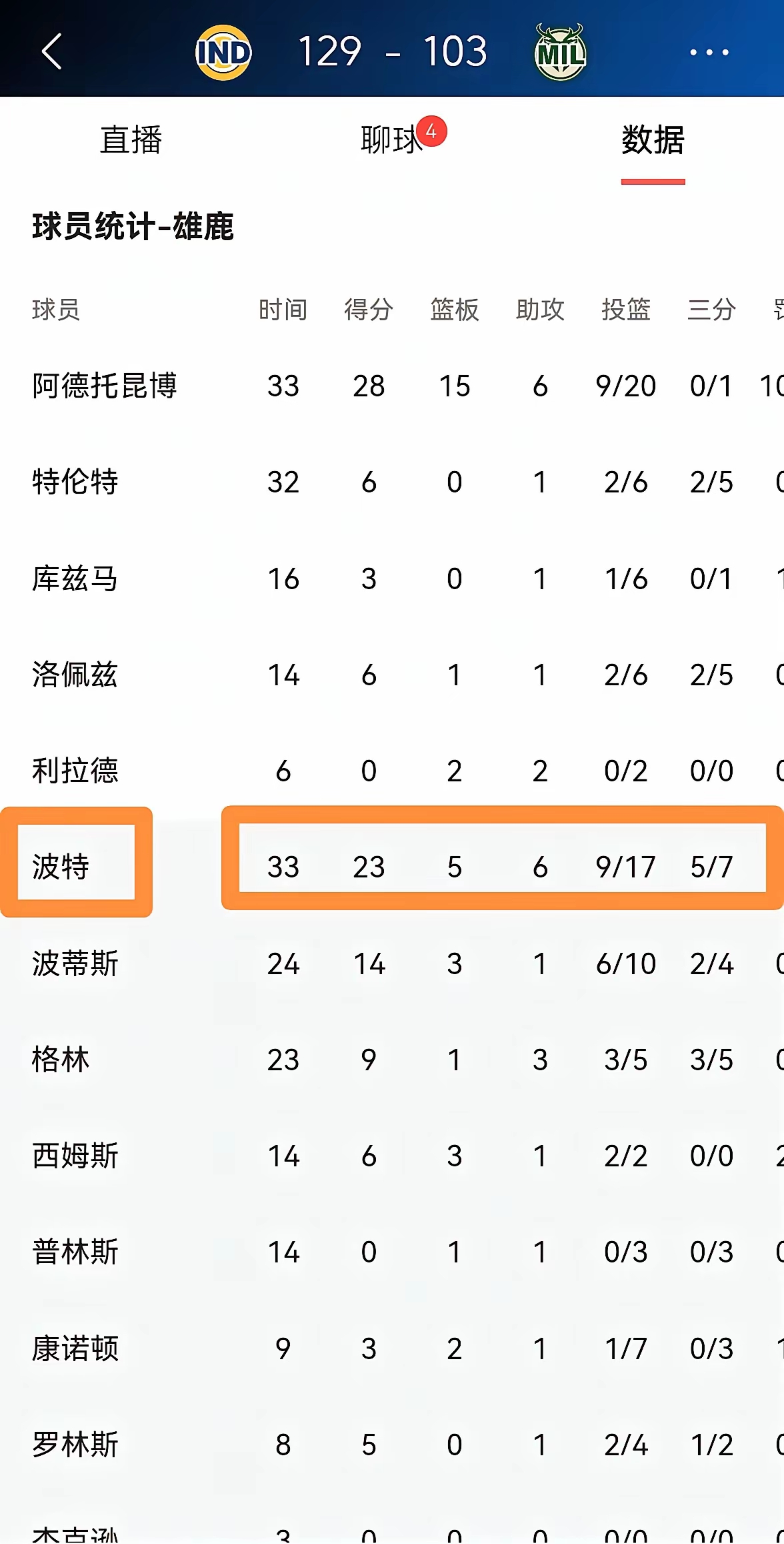 包含米兰主场艰难获胜，继续领先积分榜的词条