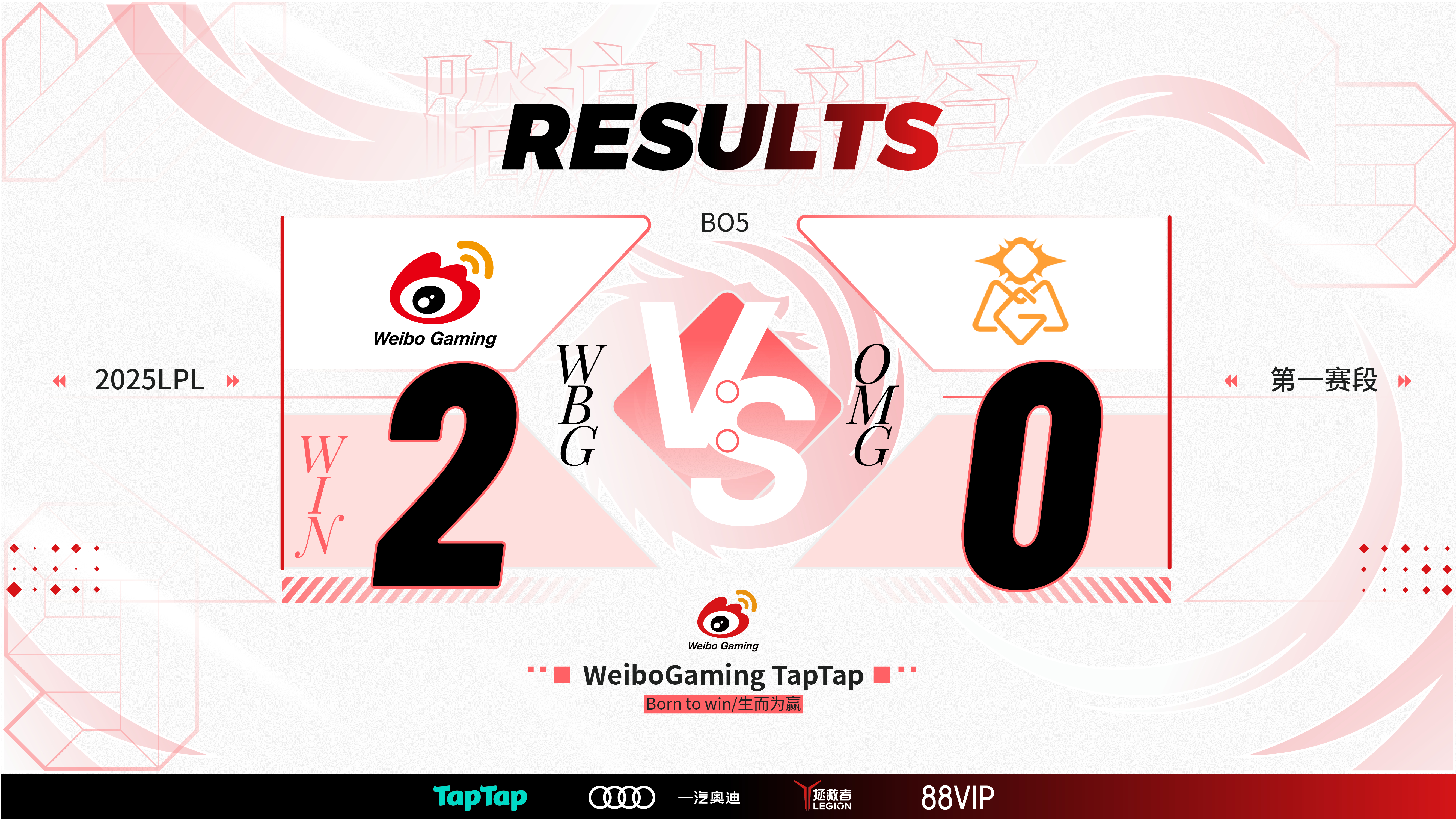 比赛结果出炉，胜负悬念引人关注