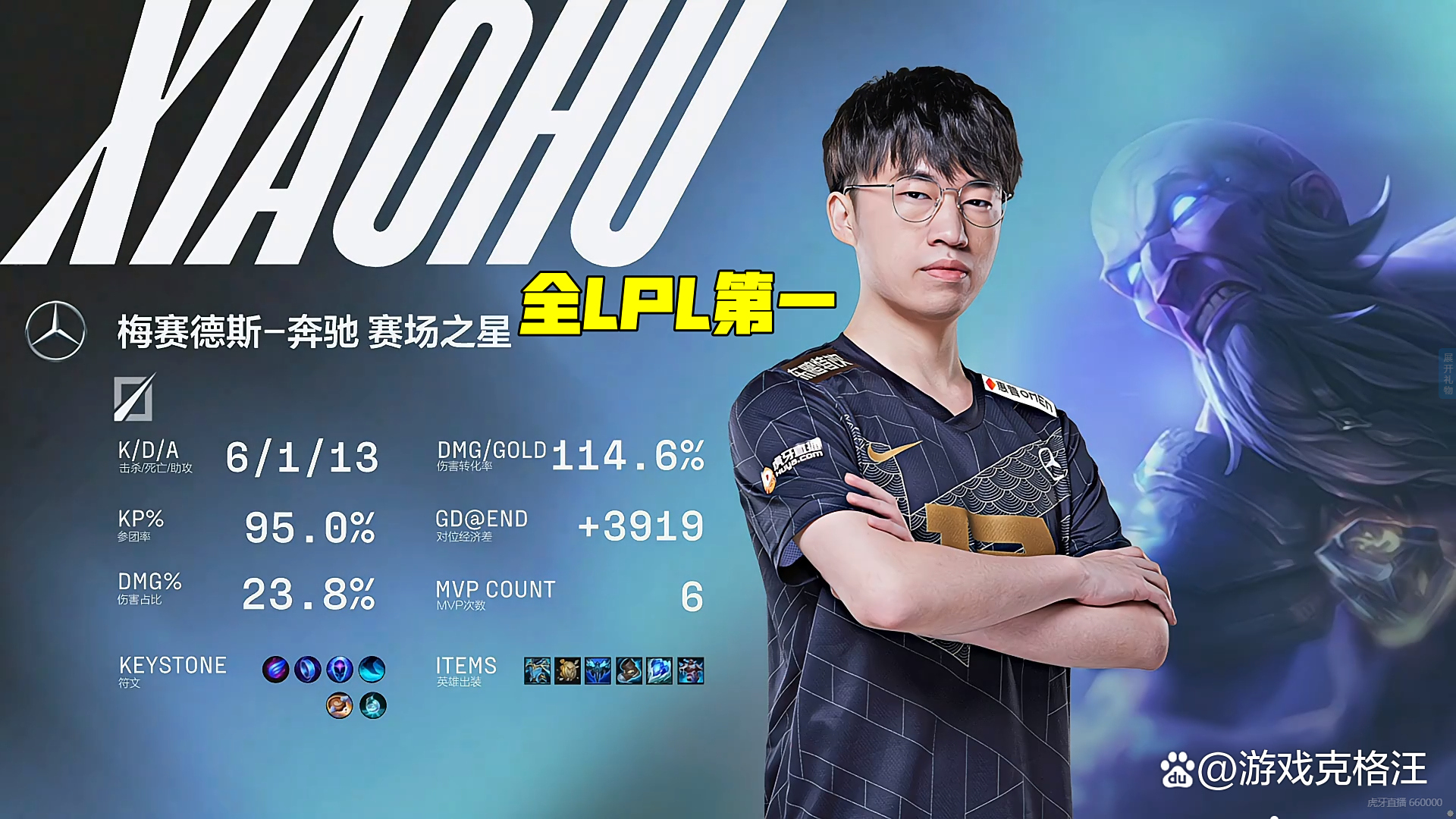 RNG血洗100T，Knight送出助攻的简单介绍