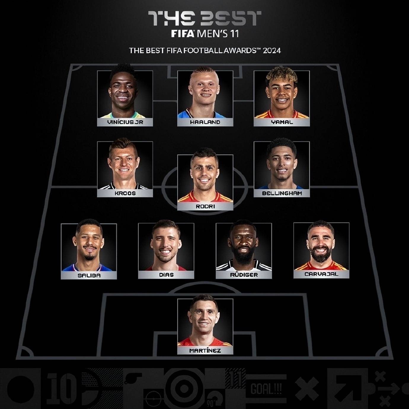 关于神仙对局！FIFA电竞比赛过程堪比大片的信息