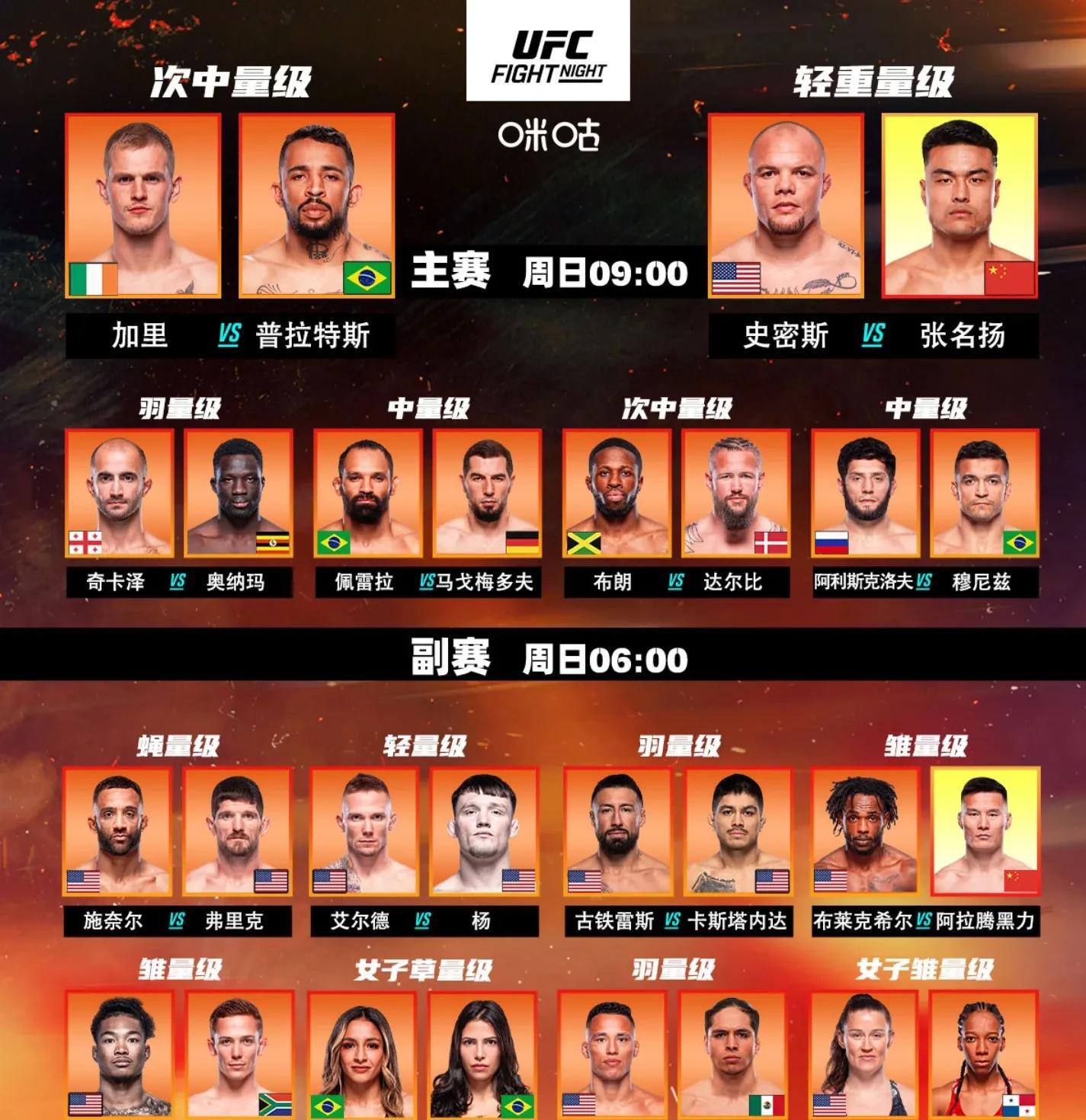 拳击赛季收官,冠军榜单揭晓的简单介绍 拳击赛季收官,冠军榜单揭晓的简单介绍